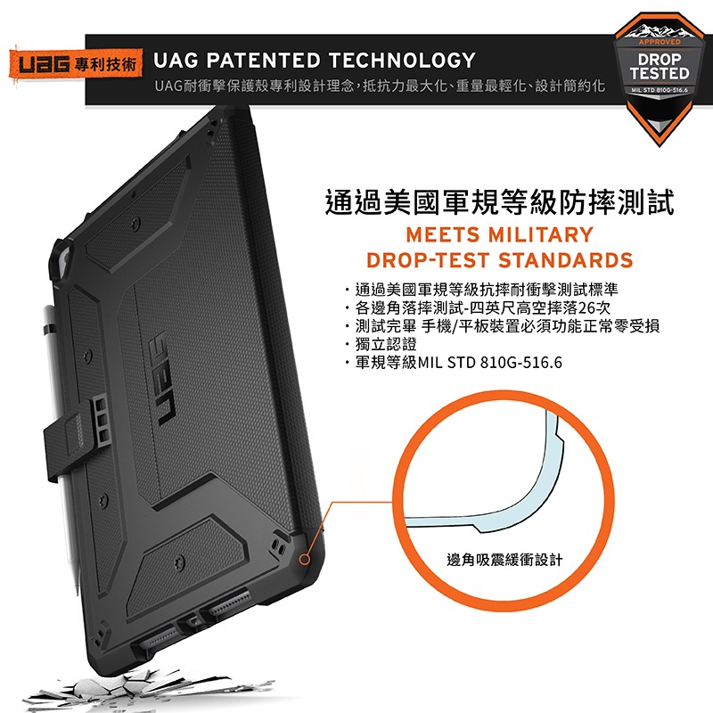 【UAG】iPad Pro 10.2吋 耐衝擊保護殻 黑/藍/紅 正版公司貨-細節圖3