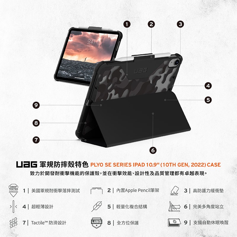 UAG iPad 10代 10.9吋 迷彩款耐衝擊平板保護殼套-細節圖3