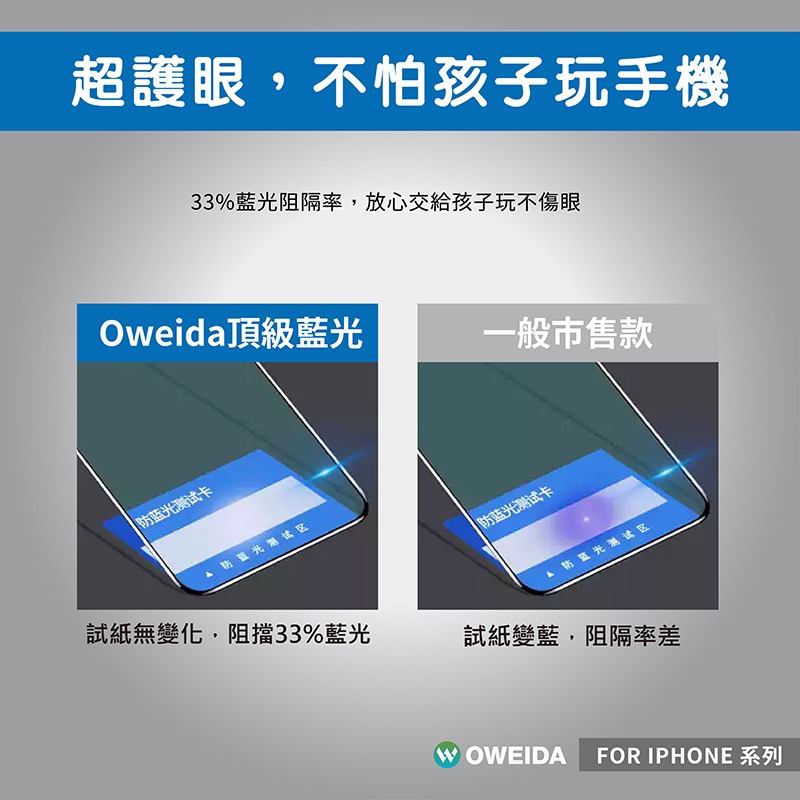 Oweida iPhone 14/15 系列 抗藍光 滿版9H鋼化玻璃貼 玻璃貼 螢幕保護貼 Pro Max-細節圖7