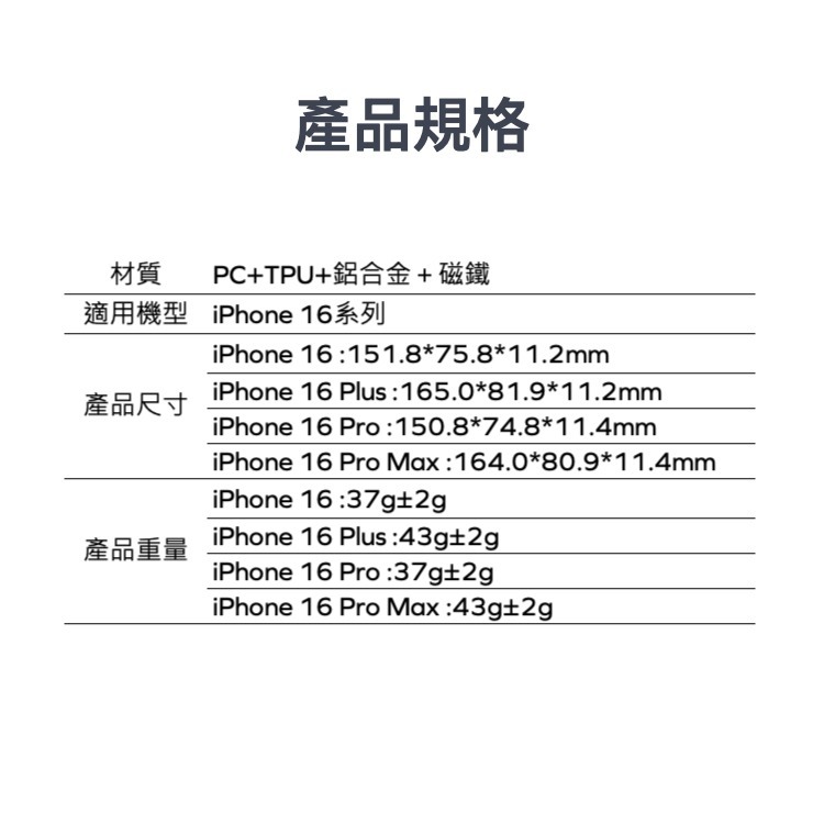 Momax iPhone16系列 MagSafe磁吸透明保護殼-細節圖9