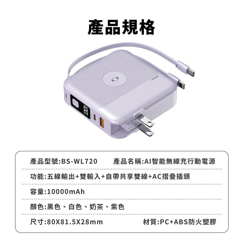 Oweida AI智能無線充行動電源 10000mAh 磁吸無線充電 自帶線 PD快充 可充手錶-細節圖11
