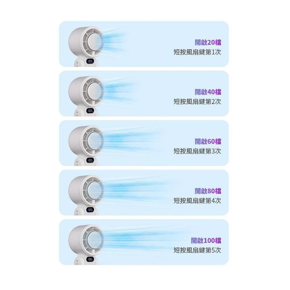 Oweida 高速折疊製冷風扇 渦輪扇 冰涼風扇 折疊扇 100檔調 BSMI認證-細節圖9