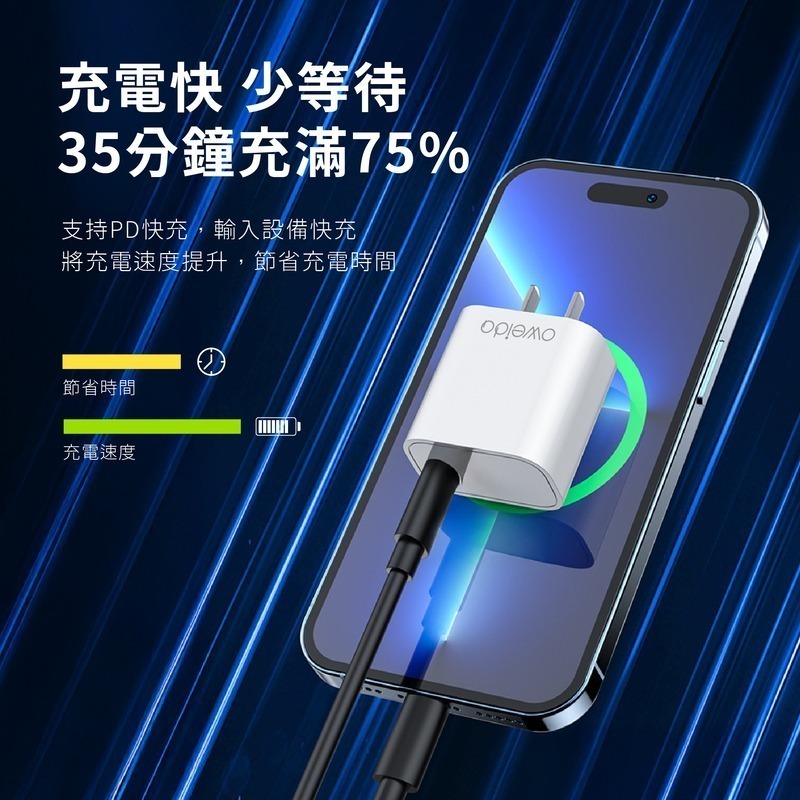 Oweida 22W 氮化鎵單C直插電源供應器 快充頭 充電頭 PD快充-細節圖7