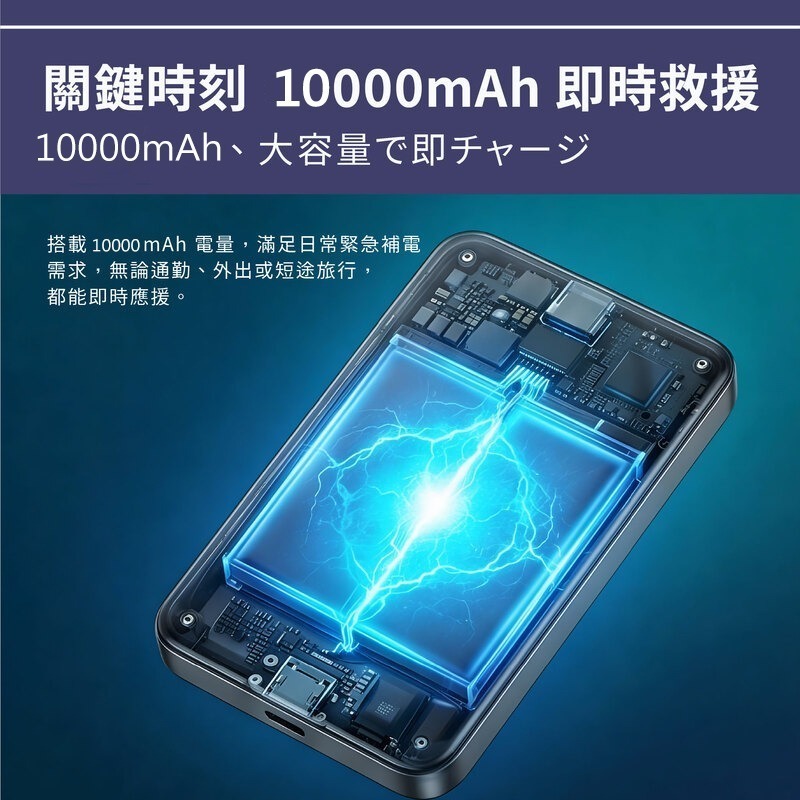 Oweida 安芯10000mAh行動電源-細節圖6