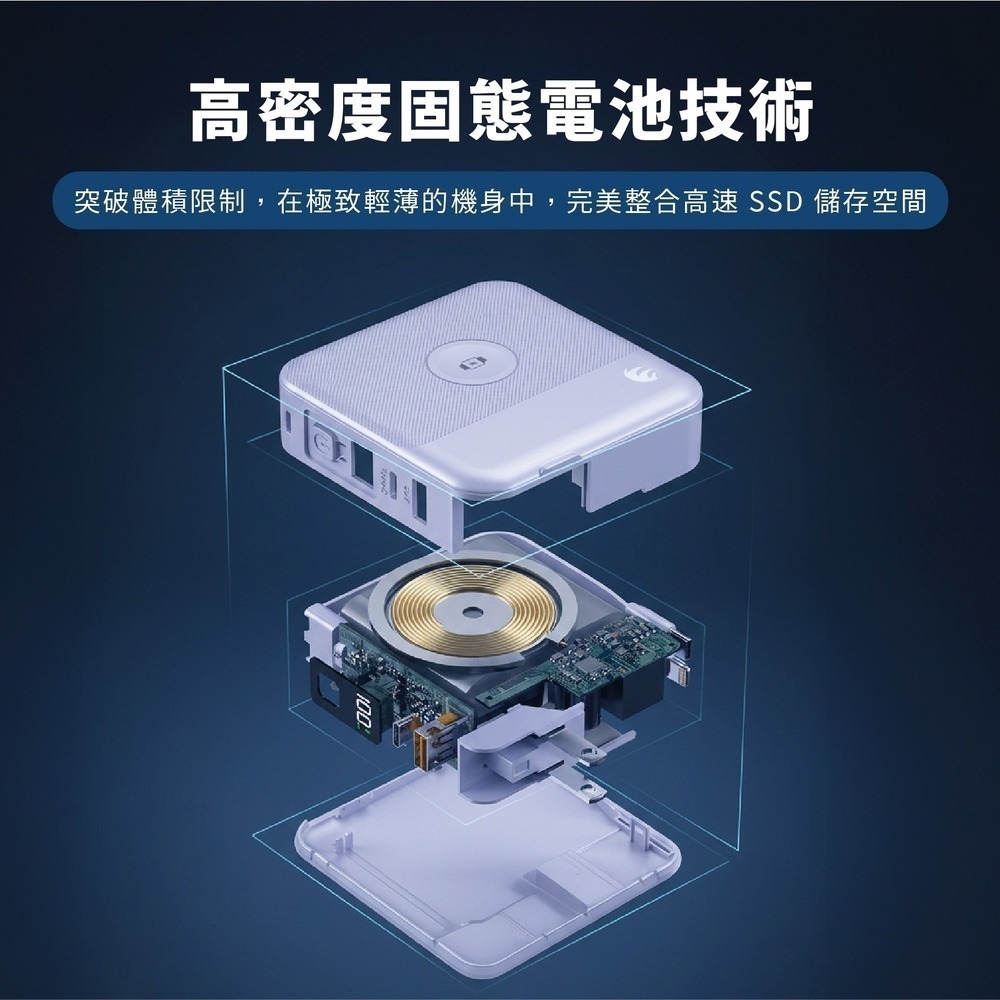 Oweida 方舟多功能行動電源-細節圖5