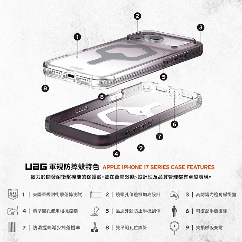 UAG iPhone 17系列 MagSafe磁吸式 全透漸層款 耐衝擊防摔保護殼-細節圖3