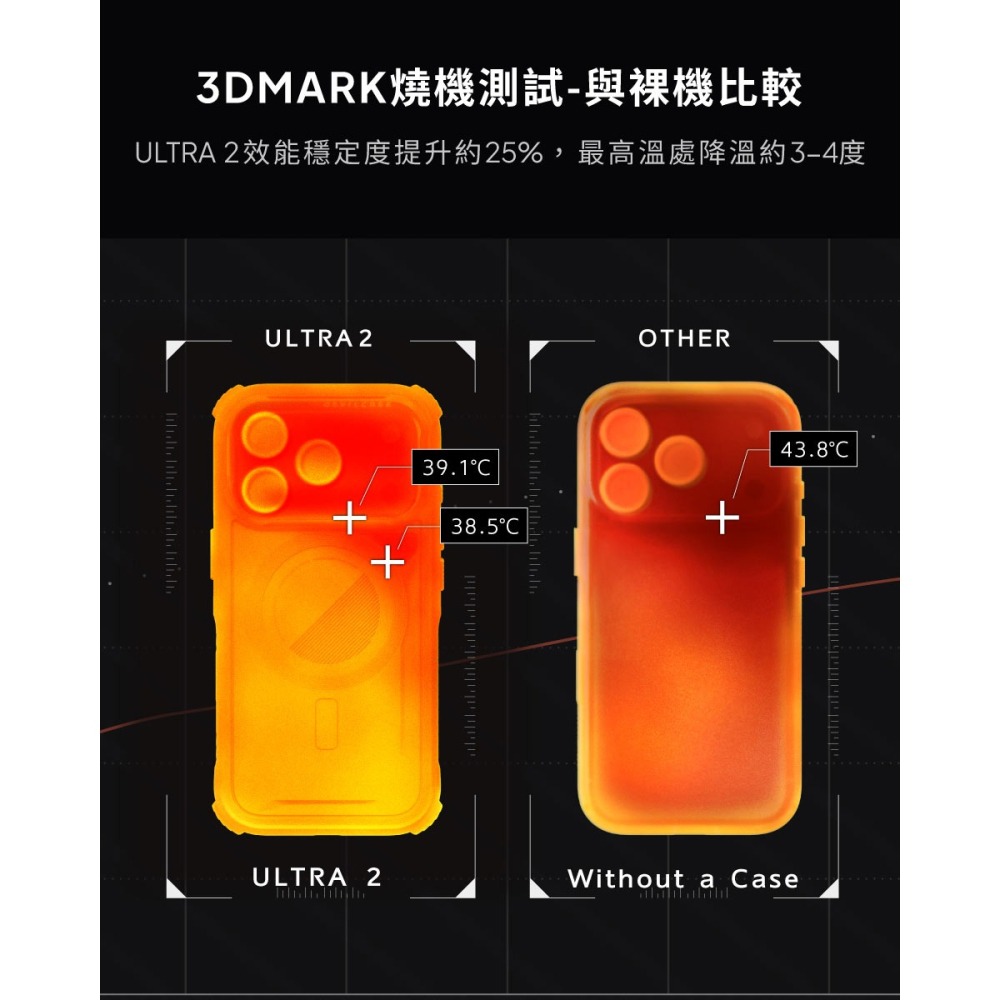 惡魔盾 ULTRA 2 iPhone17 全系列-細節圖4