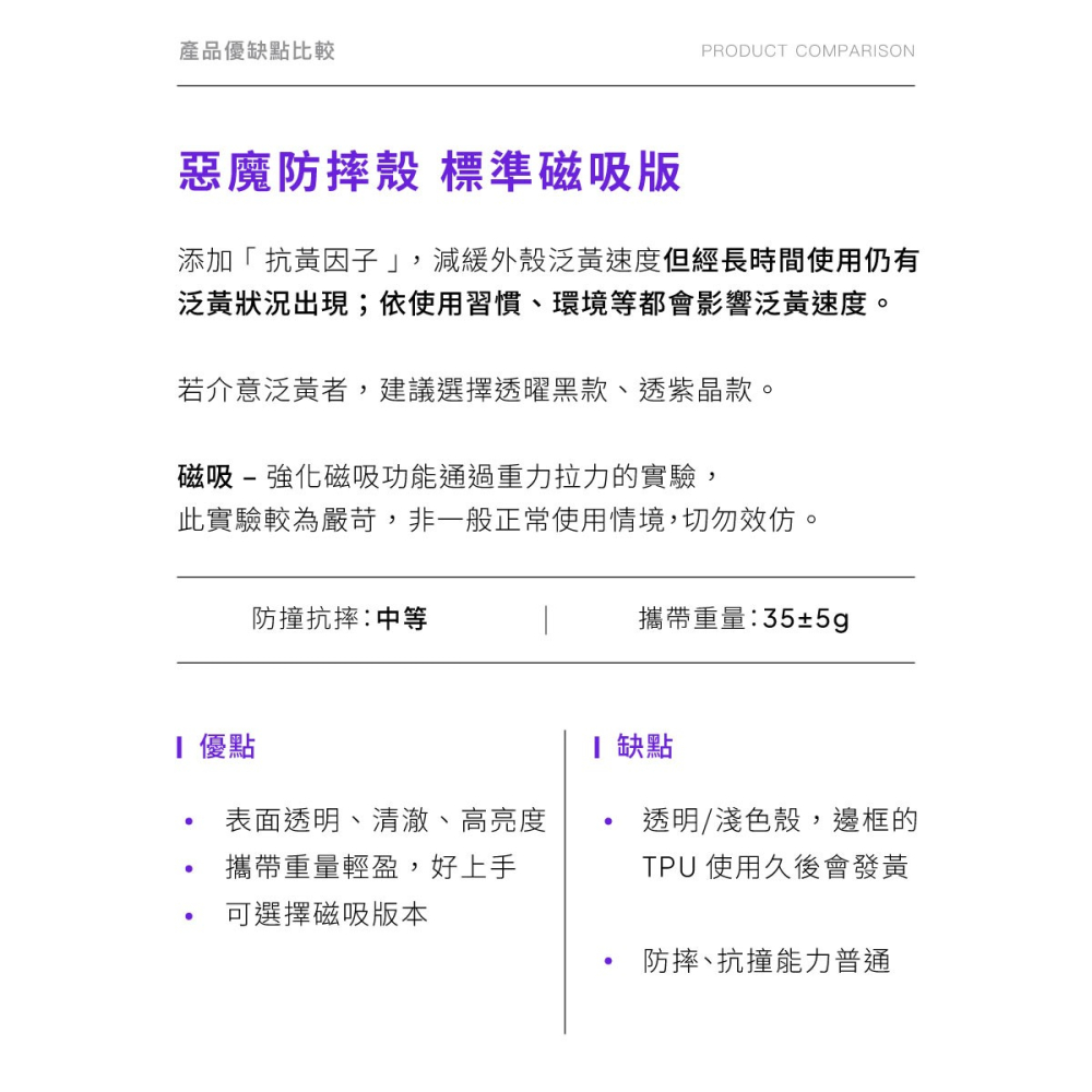 惡魔盾 標準磁吸版 iPhone17 全系列(相機按鍵版)-細節圖9