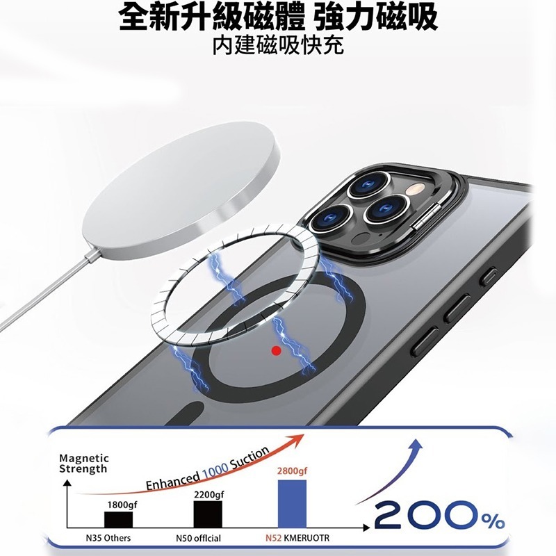 artmo iPhone 16系列 軍規防摔多功能鏡頭立架保護殼-細節圖4