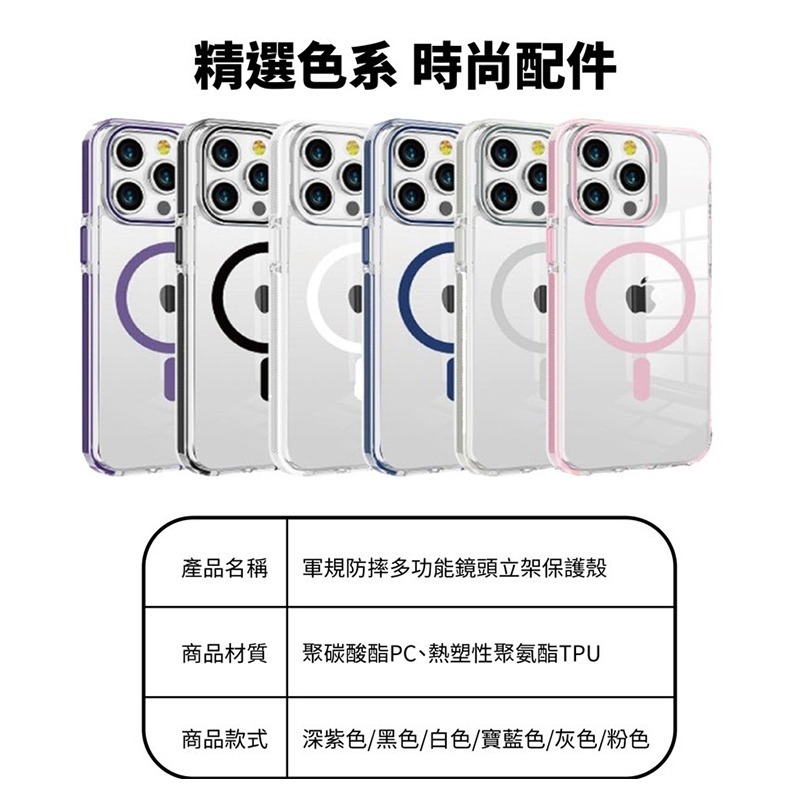 artmo iPhone 16系列 軍規防摔多功能鏡頭立架保護殼-細節圖10