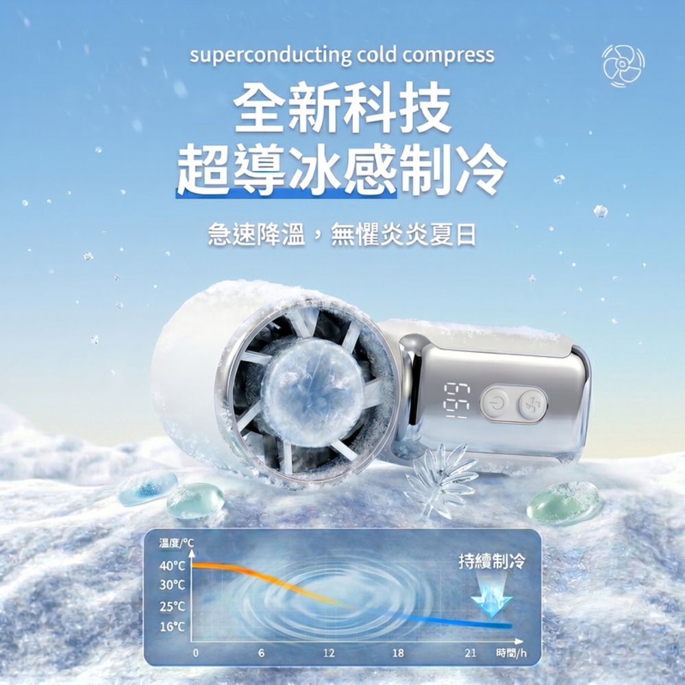 Oweida 掌心高速製冷冰風扇 手持風扇-細節圖2