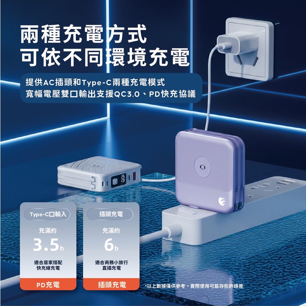 Oweida 方舟多功能固態行動電源-雙C版 (標示Wh/3C認證/可上飛機)-細節圖4