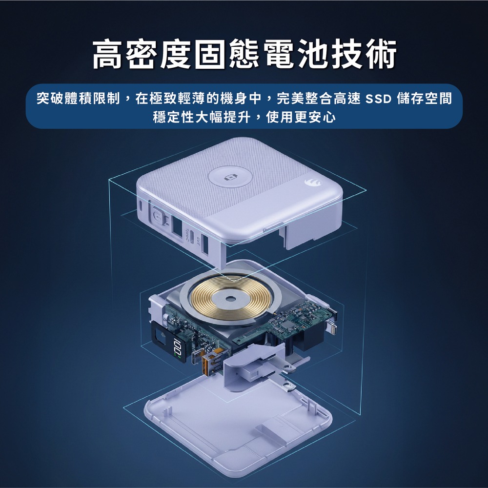 Oweida 方舟多功能固態行動電源-雙C版 (標示Wh/3C認證/可上飛機)-細節圖5