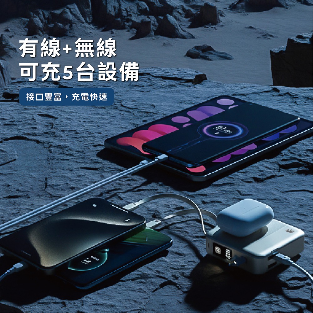 Oweida 方舟多功能固態行動電源-雙C版 (標示Wh/3C認證/可上飛機)-細節圖6