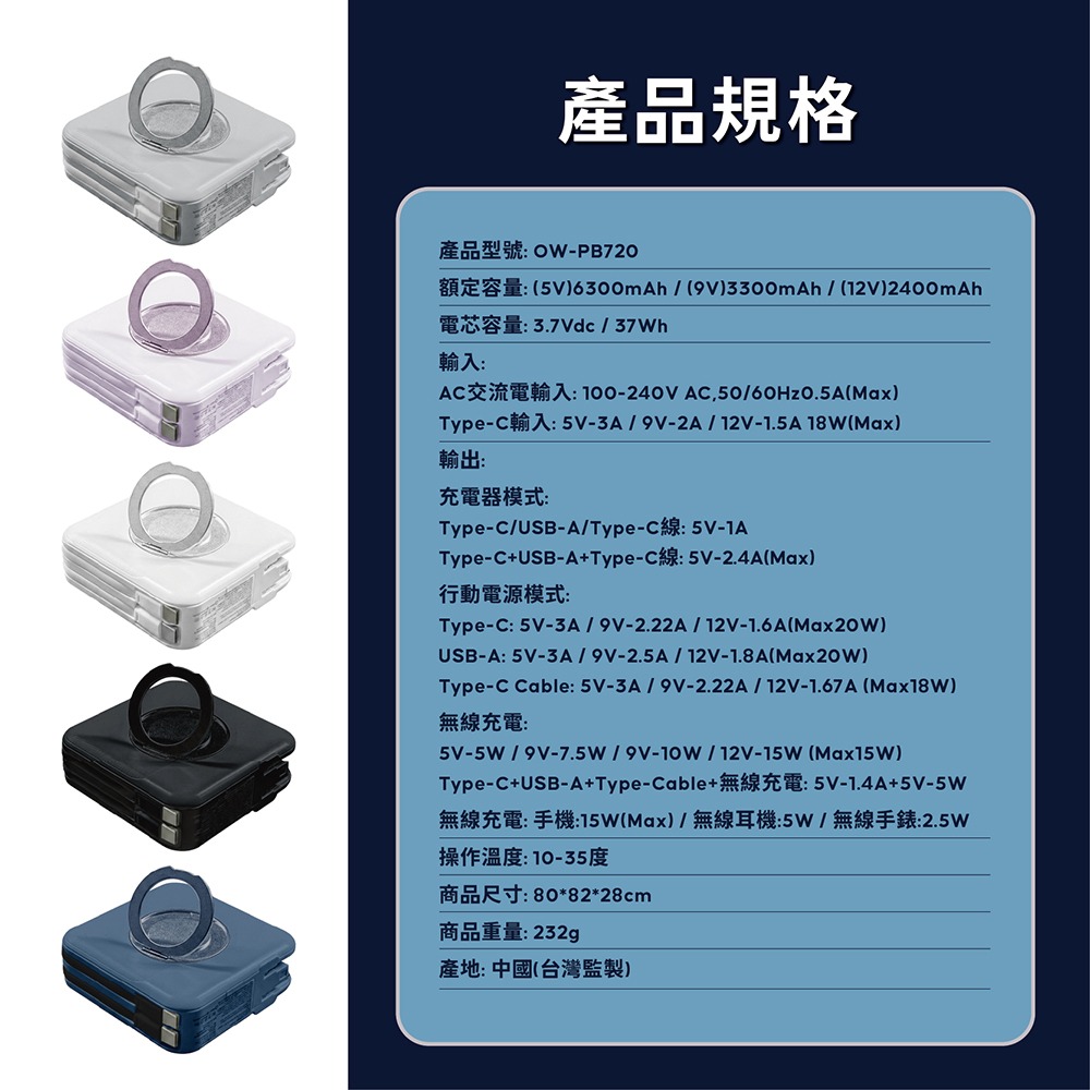 Oweida 方舟多功能固態行動電源-雙C版 (標示Wh/3C認證/可上飛機)-細節圖11