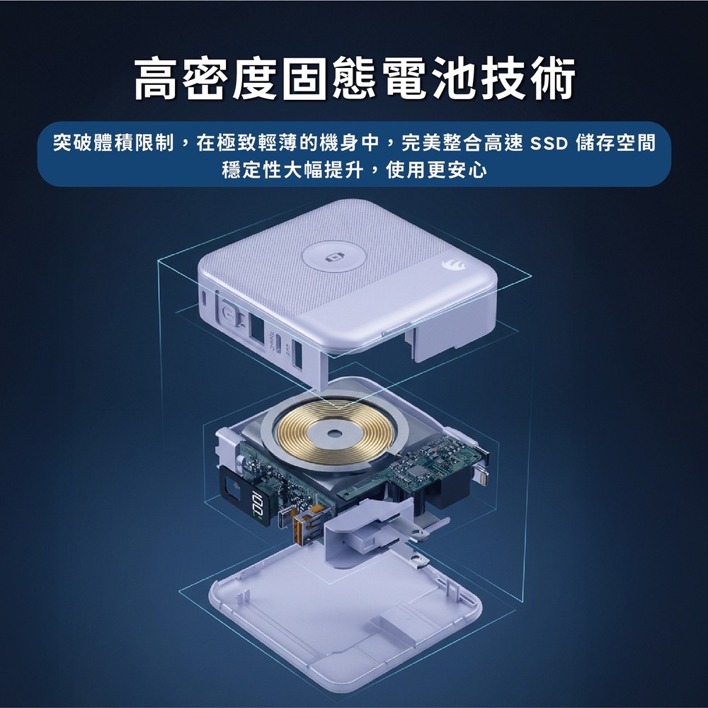 Oweida 方舟多功能固態行動電源-雙C版 (標示Wh/3C認證/可上飛機)-細節圖5