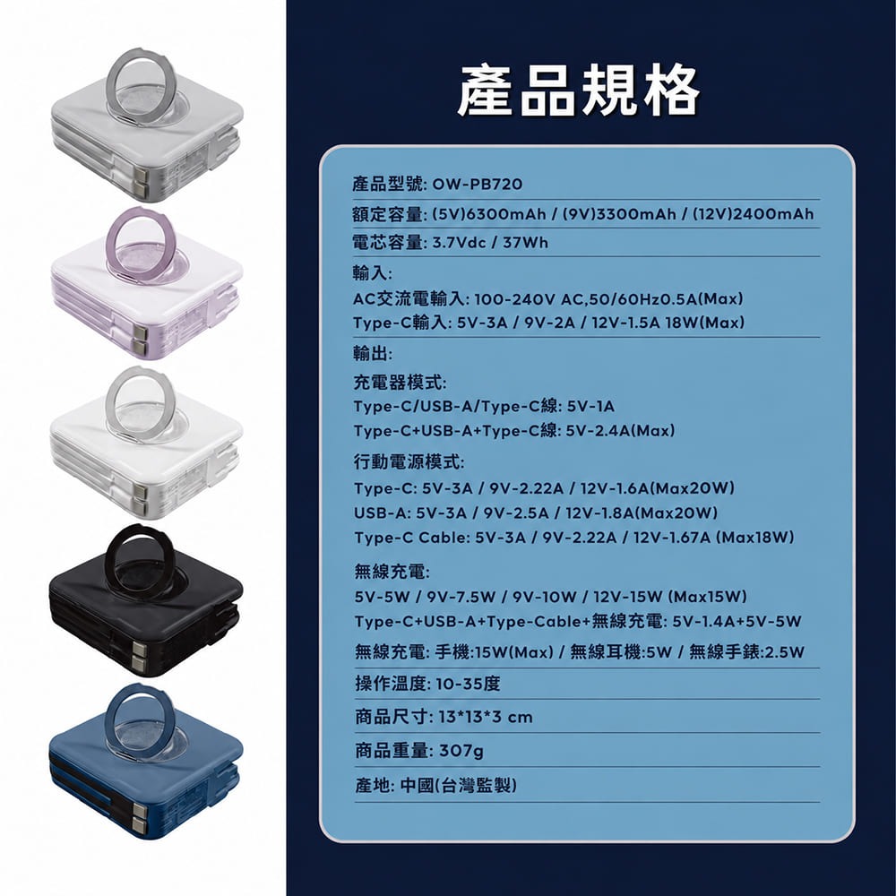 Oweida 方舟多功能固態行動電源-雙C版 (標示Wh/3C認證/可上飛機)-細節圖11