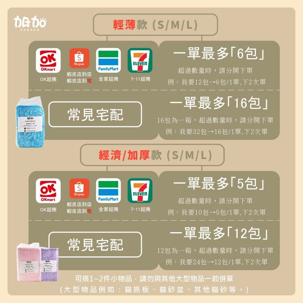 台灣現貨GAGAGO【寵物尿布墊】尿布墊 貓狗尿布墊 S號尿布 M號尿布 L號尿布 加厚尿布墊 狗狗尿墊 寵物訓練尿墊-細節圖8