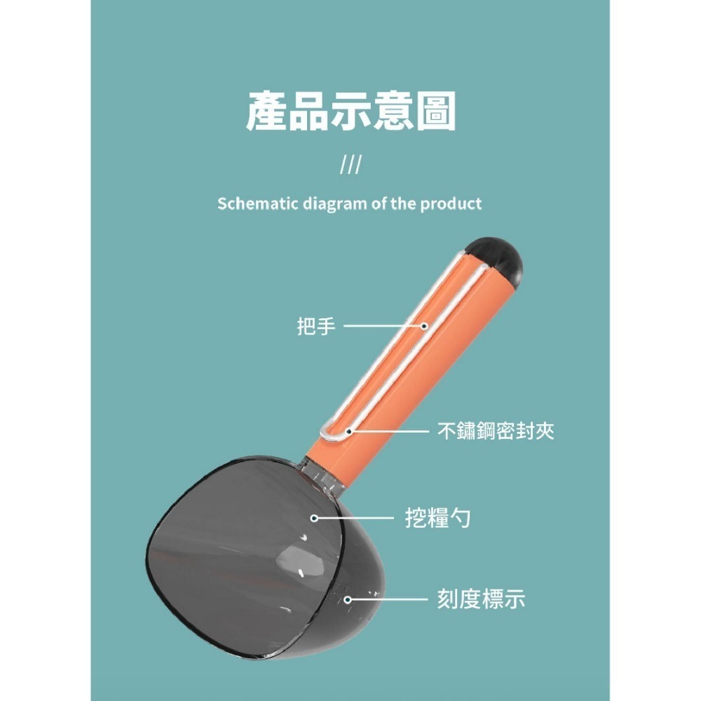 台灣現貨GAGAGO【寵物飼料鏟】寵物飼料勺 飼料封口夾 飼料鏟 飼料勺 食物鏟 糧食鏟 糧食勺 寵物餵食勺 手柄夾子-細節圖6