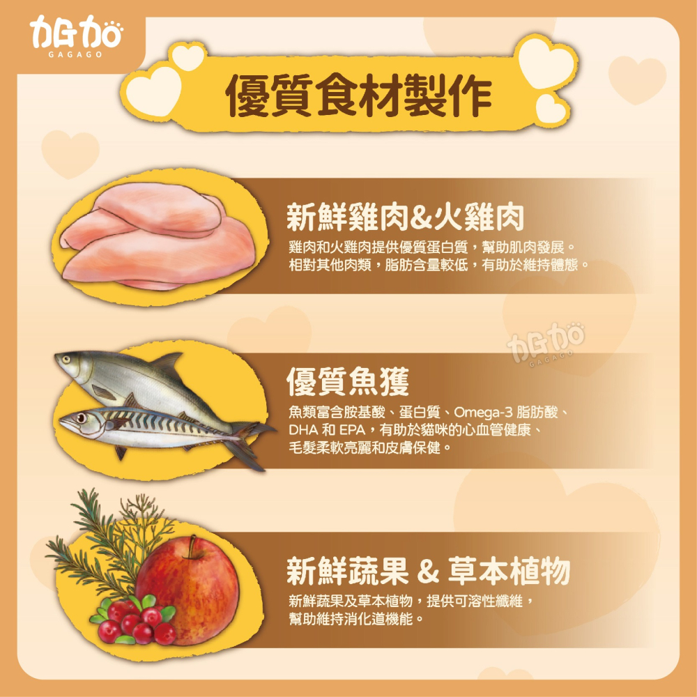 台灣現貨GAGAGO【吶一口｜無穀鮮肉凍乾飼料150G】貓飼料 凍乾貓飼料 凍乾糧 貓咪飼料 無穀貓糧 貓咪主食-細節圖3