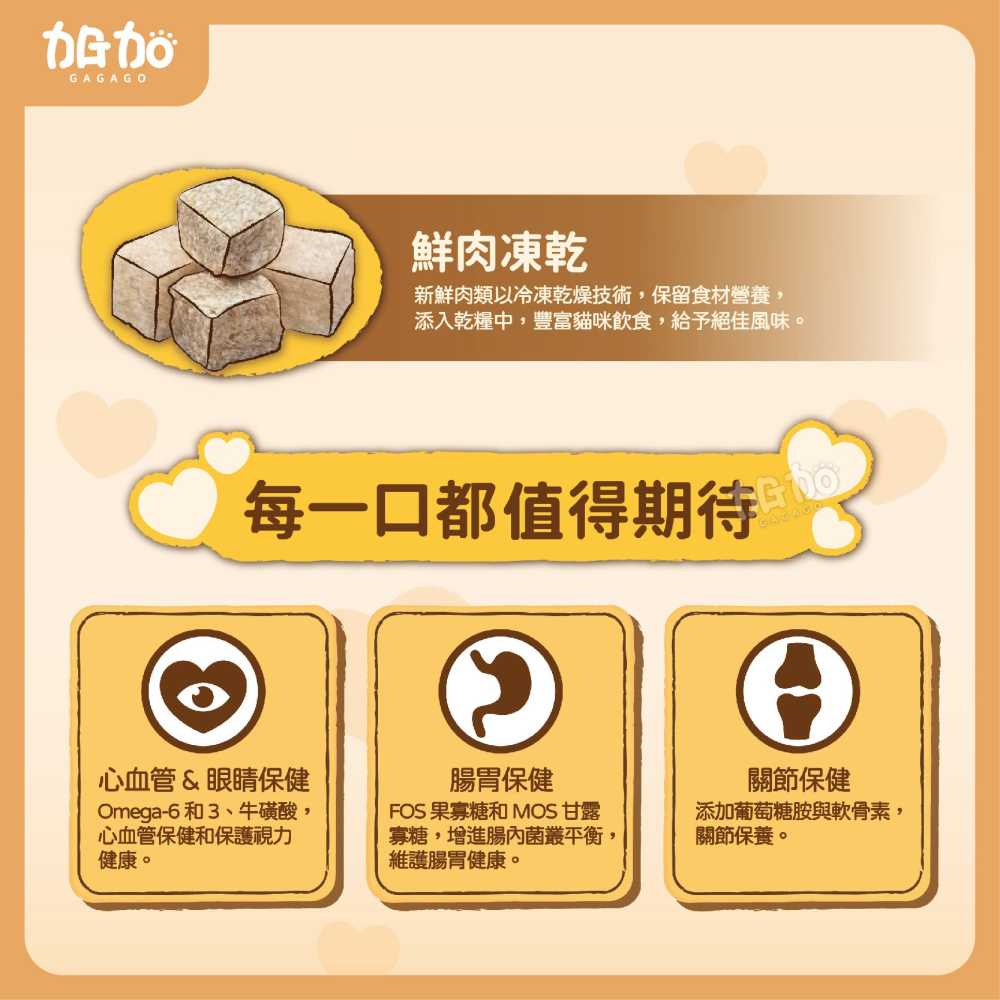 台灣現貨GAGAGO【吶一口｜無穀鮮肉凍乾飼料150G】貓飼料 凍乾貓飼料 凍乾糧 貓咪飼料 無穀貓糧 貓咪主食-細節圖4
