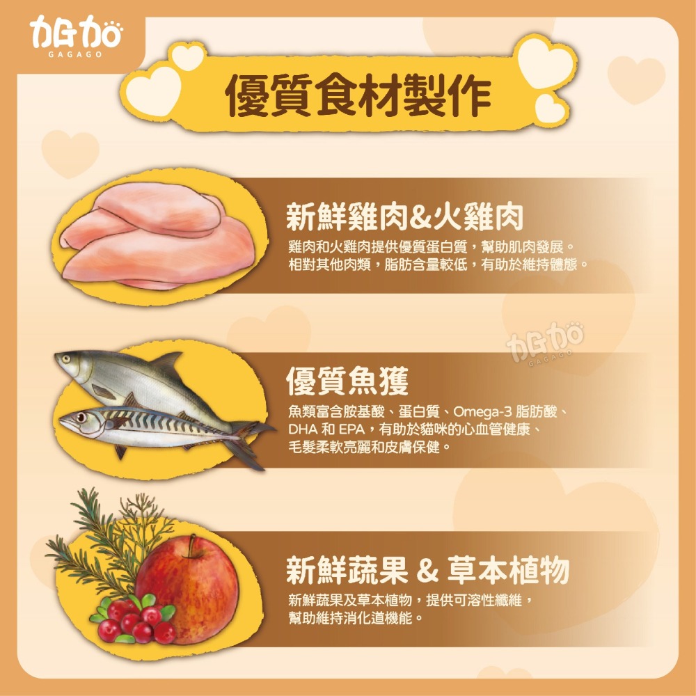 台灣現貨GAGAGO【吶一口｜無穀鮮肉凍乾飼料150G】貓飼料 凍乾貓飼料 凍乾糧 貓咪飼料 無穀貓糧 貓咪主食-細節圖3
