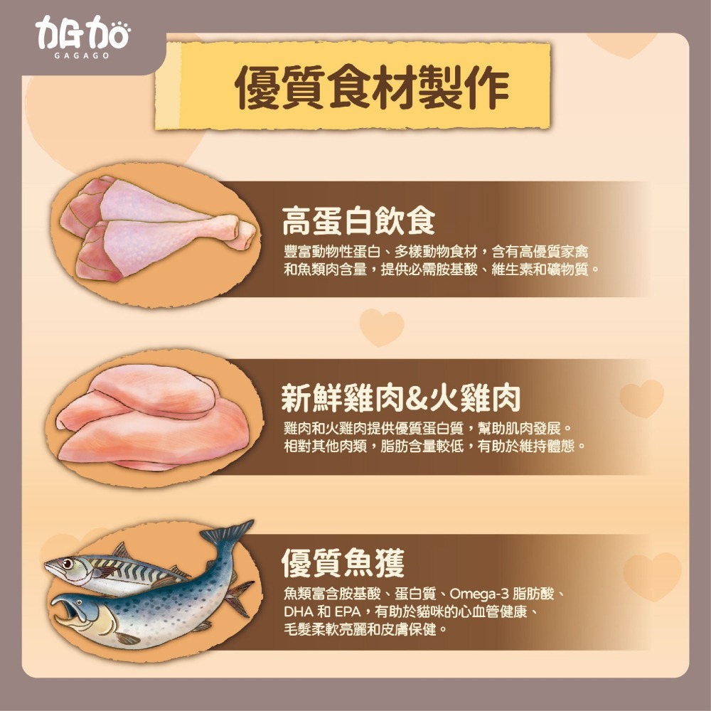 台灣現貨GAGAGO【吶一口｜無穀鮮肉飼料150G】貓飼料 凍乾貓飼料 凍乾糧 貓咪飼料 無穀貓糧 貓咪主食-細節圖3