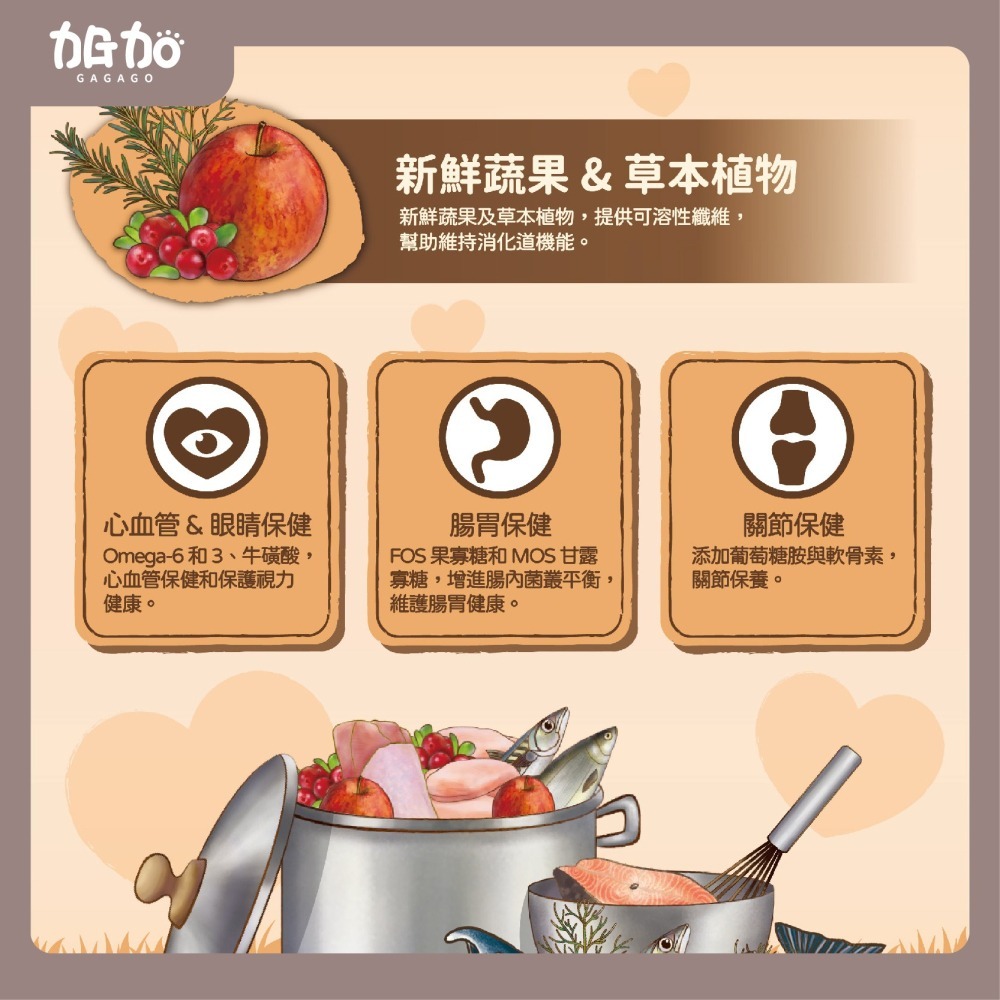 台灣現貨GAGAGO【吶一口｜無穀鮮肉飼料150G】貓飼料 凍乾貓飼料 凍乾糧 貓咪飼料 無穀貓糧 貓咪主食-細節圖4