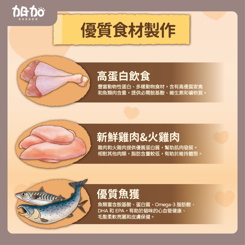 台灣現貨GAGAGO【吶一口｜無穀鮮肉飼料150G】貓飼料 凍乾貓飼料 凍乾糧 貓咪飼料 無穀貓糧 貓咪主食-細節圖3