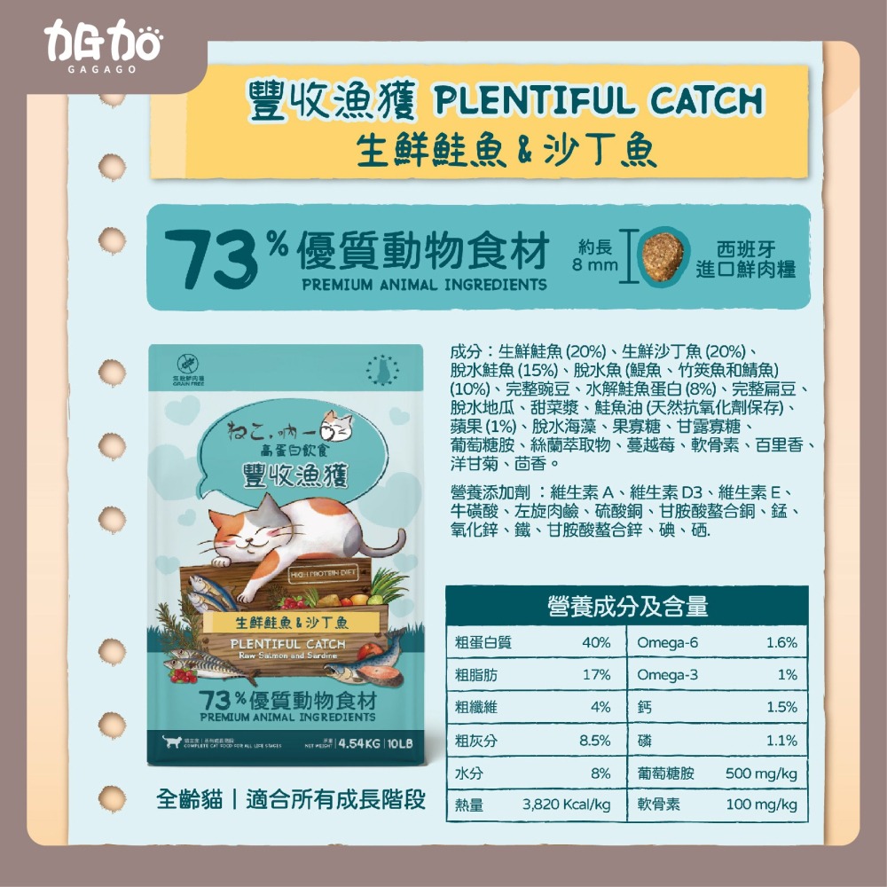 台灣現貨GAGAGO【吶一口｜無穀鮮肉飼料150G】貓飼料 凍乾貓飼料 凍乾糧 貓咪飼料 無穀貓糧 貓咪主食-細節圖6