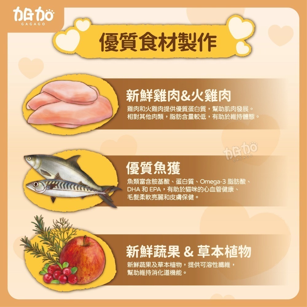 台灣現貨GAGAGO買大送小【吶一口｜無穀鮮肉凍乾飼料｜大包裝區】貓飼料 凍乾貓飼料 凍乾糧 貓咪飼料 無穀貓糧 貓主食-細節圖3
