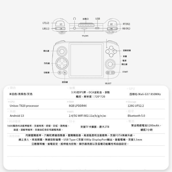 RG CUBE 模擬器掌機 霍爾搖桿 安卓掌機 RGB燈效 螢幕輸出 安卓13系統-細節圖4