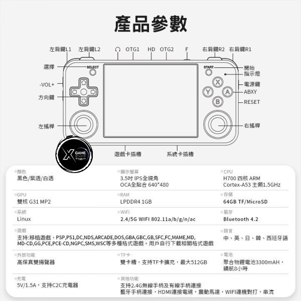 RG35XX H 3.5吋掌上遊戲機 超直覺化操作 免路徑設定 情懷掌機 開源掌機 復古街機 遊戲機-細節圖10