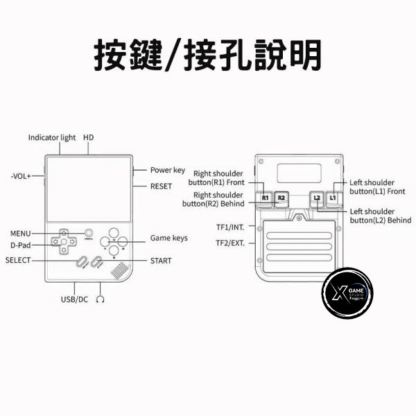 RG35XX Plus掌機 經典懷舊復古 3.5吋掌上遊戲機 超直覺化操作 免路徑設定 情懷掌機 開源掌機 復古街機-細節圖8