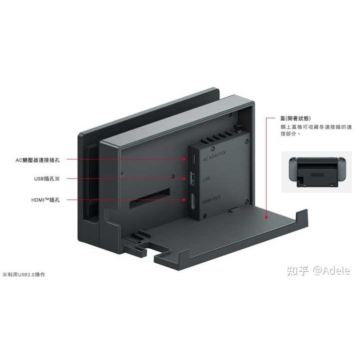 「24H快速發貨」NS Switch — 原廠 電力加強版 黑色 底座 電視轉接器 裸裝 — 全新品 • 玩玩電玩 •-細節圖2