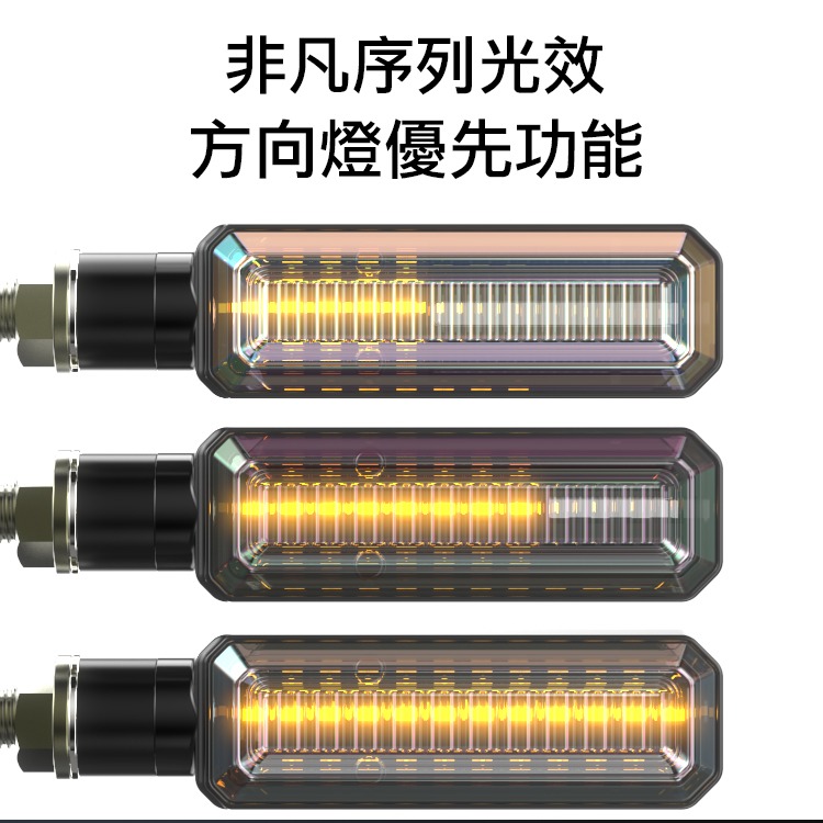 [靈獸]幻光戟 方向燈L25 方形雙色序列式 雙色方向燈 方向燈優先 DRG FORCE HONDA CB300 R15-細節圖4