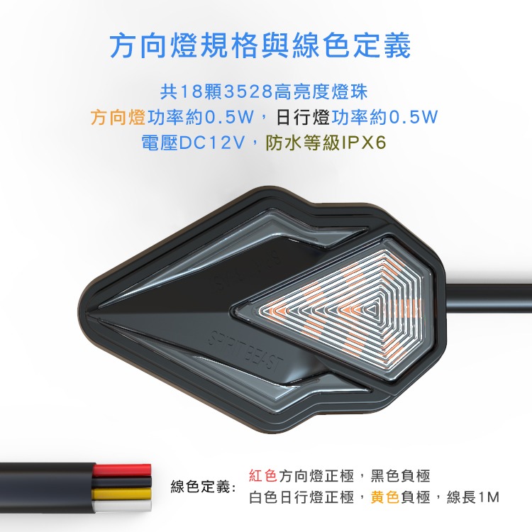 [SPIRIT BEAST靈獸]LED導光方向燈L23 雙色燈珠 浮貼方向燈 反光片 小阿魯 酷龍 輕檔 重機 仿賽-細節圖3