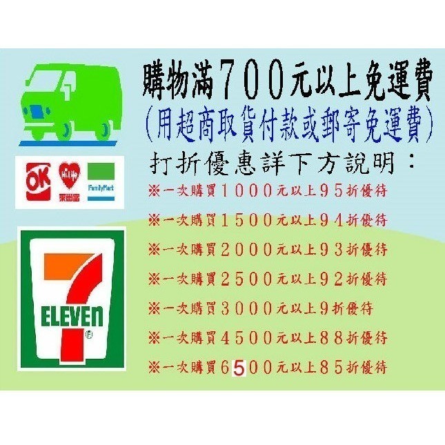 好品質６０粒好吸收的美國原廠魚油EPA180毫克＋DHA120毫克【雅儒商行】高回購率商品／增強體力／調整體質-細節圖4