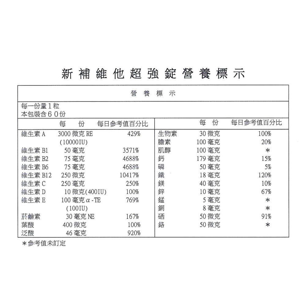 6０粒很高單位１２種綜合維生素（含Ｂ群）+９種礦物質（鈣磷鐵鎂鋅錳銅硒鉻）+褐藻+肌醇【雅儒商行】/一錠抵多錠-細節圖2