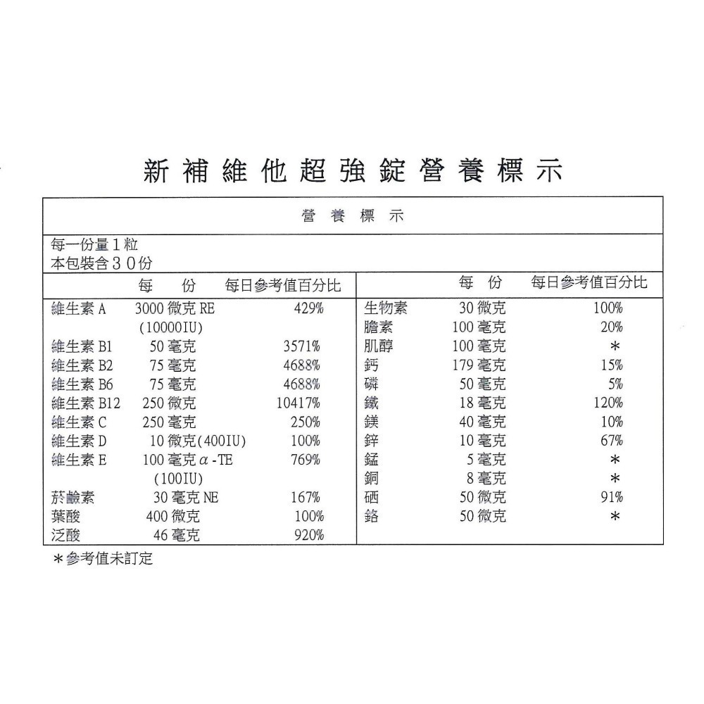 一錠抵多錠／１００粒很高單位１２種綜合維生素（含Ｂ群）+９種礦物質（鈣磷鐵鎂鋅錳銅硒鉻）+褐藻+肌醇【雅儒商行】-細節圖4