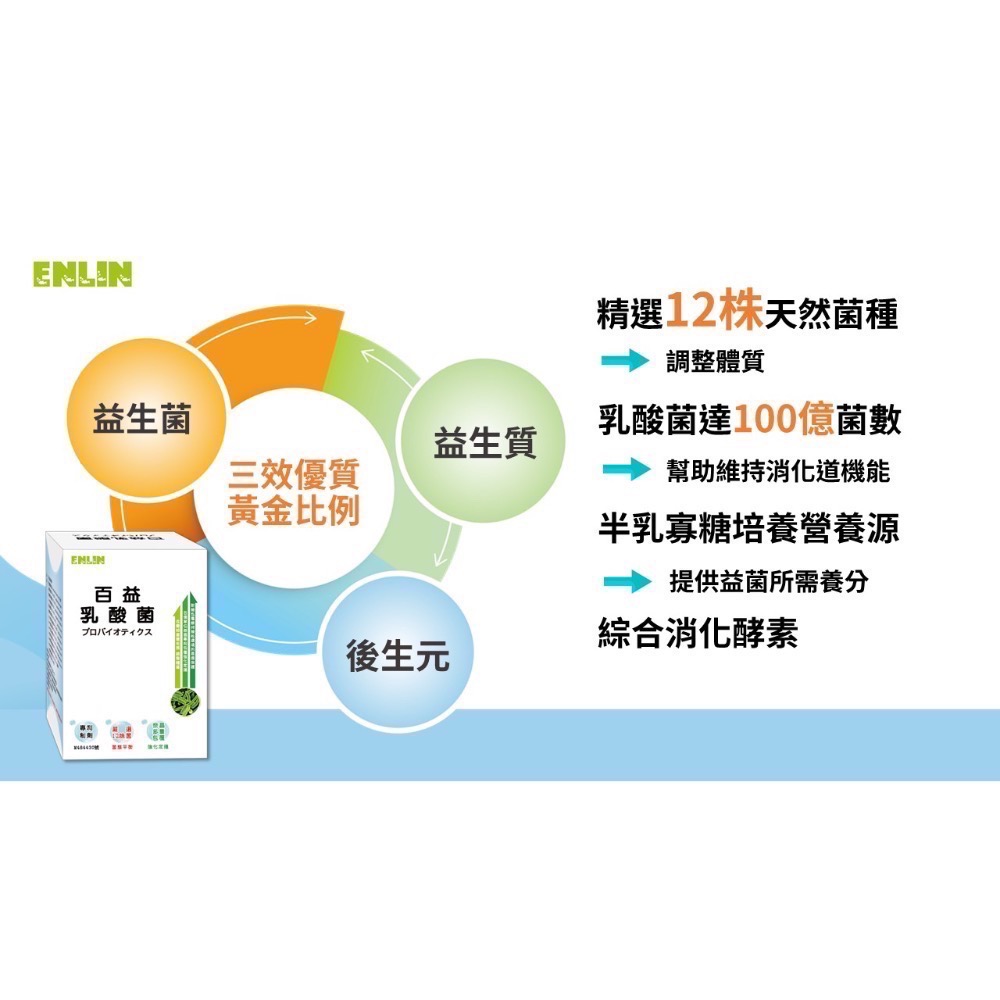 百益乳酸菌-細節圖4