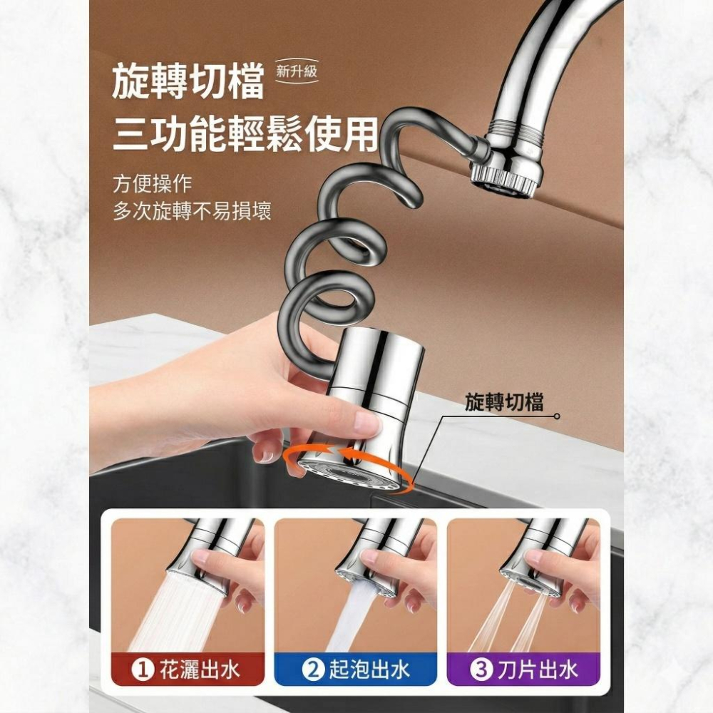 【隔日配+宅配到付】免換整組！彈簧伸縮水龍頭延伸器 廚房流理台增壓噴頭 防濺水神器 360度萬向旋轉 磁吸固定 三段出水-細節圖2