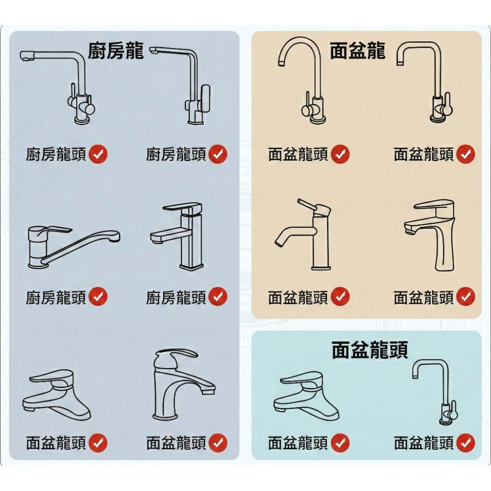 【隔日配+宅配到付】免換整組！彈簧伸縮水龍頭延伸器 廚房流理台增壓噴頭 防濺水神器 360度萬向旋轉 磁吸固定 三段出水-細節圖3