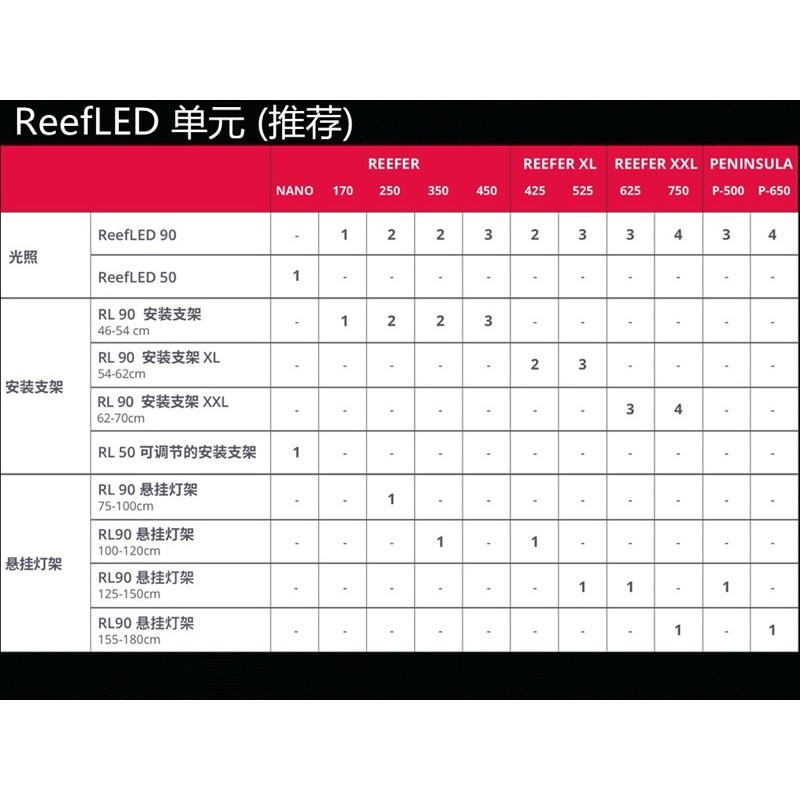 【楊媽海水】【免運紅海  Red Sea LED  智能LED燈 支架 吊架 燈具吊索  Reefer用 XL XXL-細節圖2