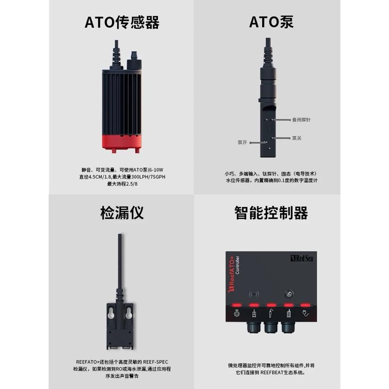 【楊媽水族】R35610 紅海Red Sea ReefATO+自動補水系統-細節圖3