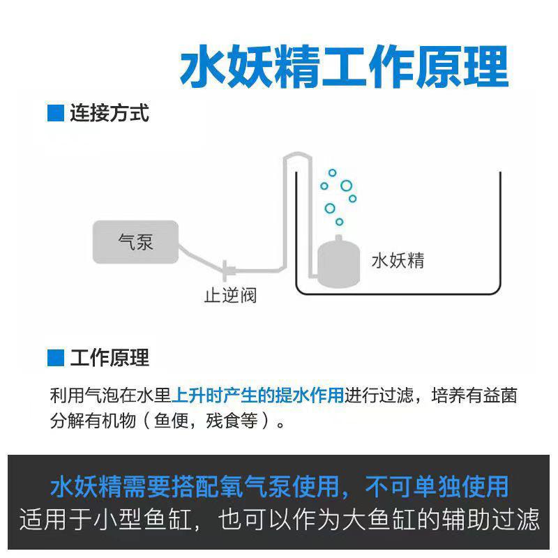 【楊媽媽水族批發】🇯🇵日本水妖精 過濾器 氣動過濾 強制吸便 小魚缸 低水位過濾器 清潔糞便吸便器 水族箱 氣動式過濾器-細節圖3