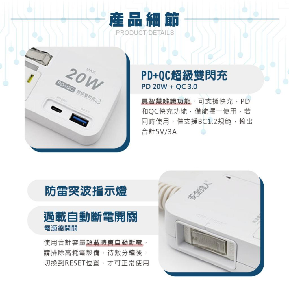 【台南現貨C-53PLC】20W閃充版 TYPE-C PD20W 插座 延長線 安全裝置 安全開關 自動斷電 快充-細節圖6