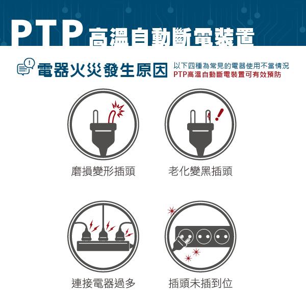 【台南現貨C-53PLC】20W閃充版 TYPE-C PD20W 插座 延長線 安全裝置 安全開關 自動斷電 快充-細節圖8
