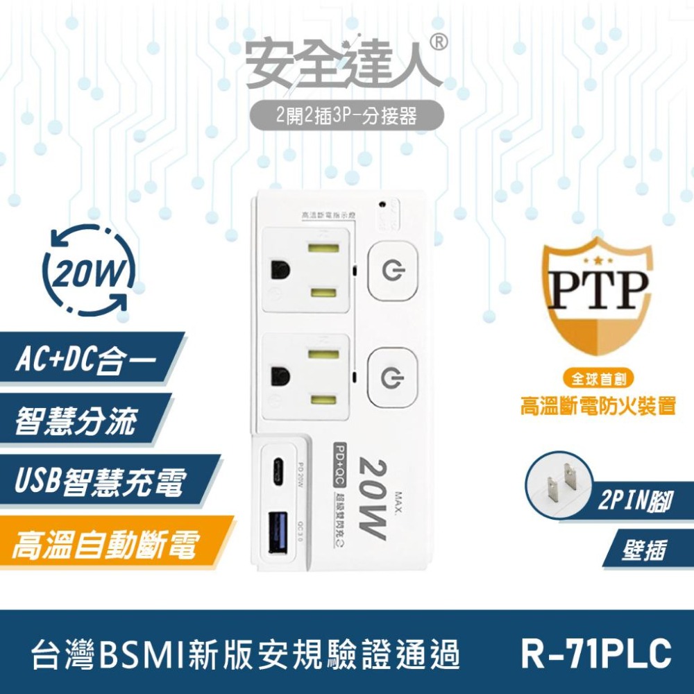 🚚原廠授權經銷商，現貨附發票🏪閃充版 兒童安全 寵物安全 豆腐頭  壁插  插座 延長線  安全 自動斷電 快充 快充頭-細節圖2