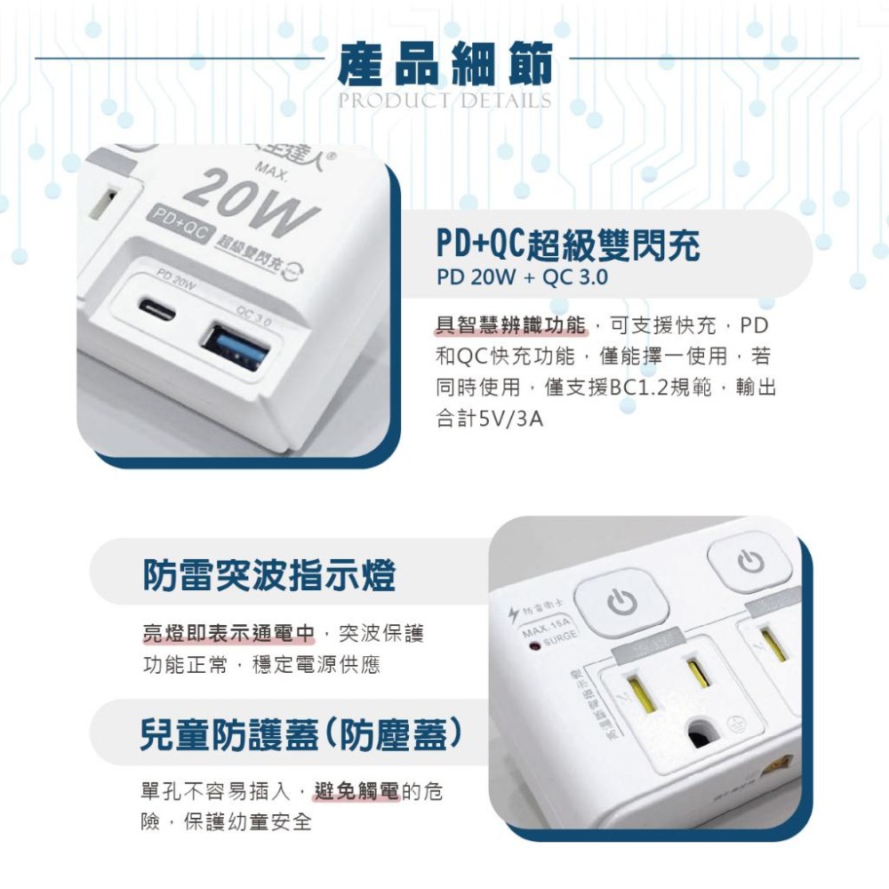 🚚原廠授權經銷商，現貨附發票🏪閃充版 兒童安全 寵物安全 豆腐頭  壁插  插座 延長線  安全 自動斷電 快充 快充頭-細節圖4